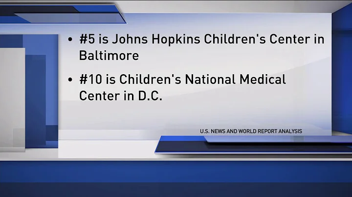 DC, Md. hospitals among top 10 in country