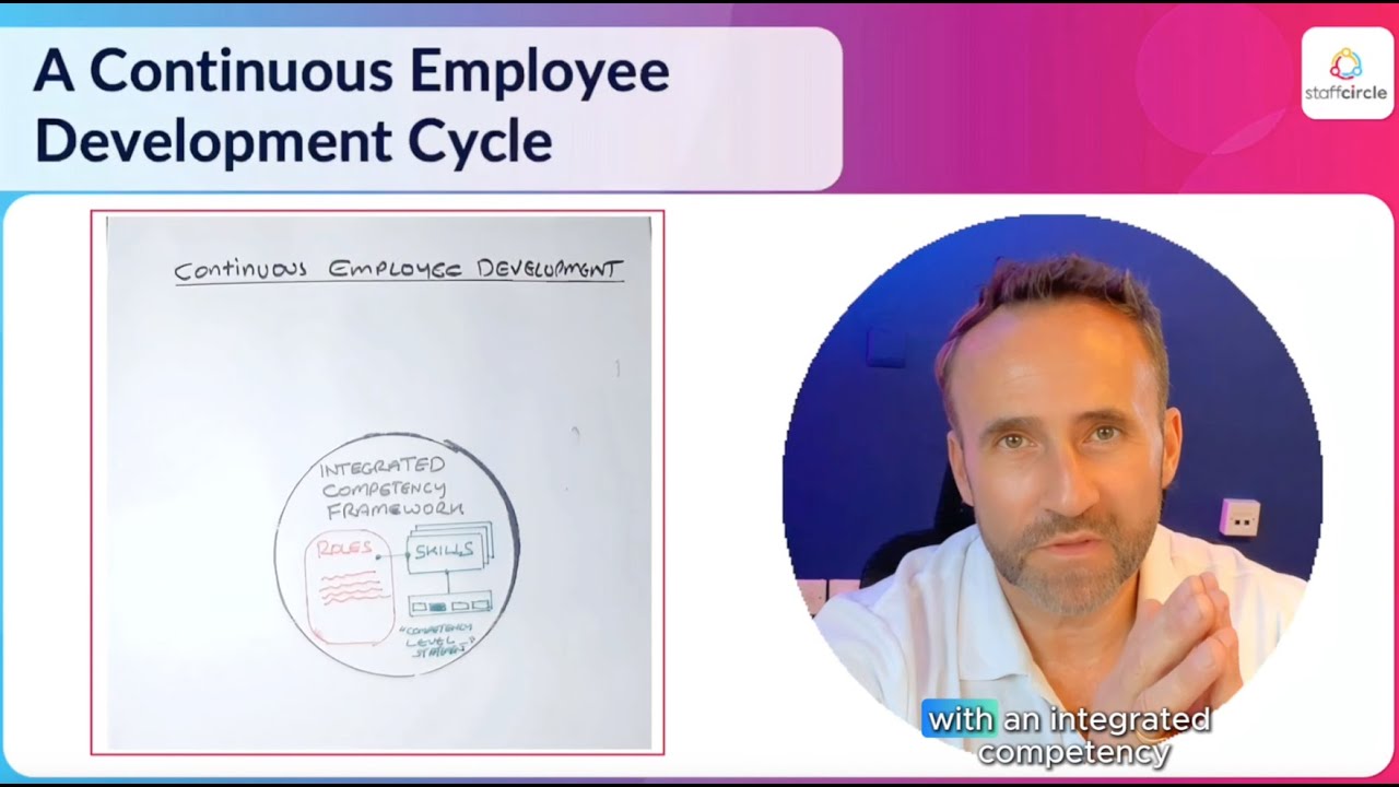 Video: HR + L&D Leaders: How to Deliver a Continuous Employee Development Architecture