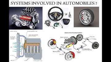 Systems involved in Automobiles