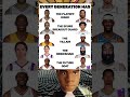Every NBA generation has the same 5 guys