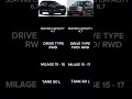 TATA SAFARI VS XUV700. #xuv700 #TATA SAFARI#tata #cars #MAHINDRA