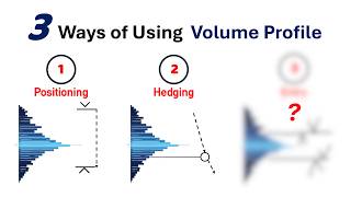 How to Actually Use Volume Profile in 2026