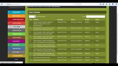 Source Code Aplikasi SMS Gateway Berbasis Web Php Mysql