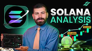 Solana Price Prediction & Analysis | BIG Move SOON!