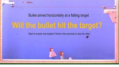 Physics Experiment for Education- a Bullet fired horizontally at a falling target.
