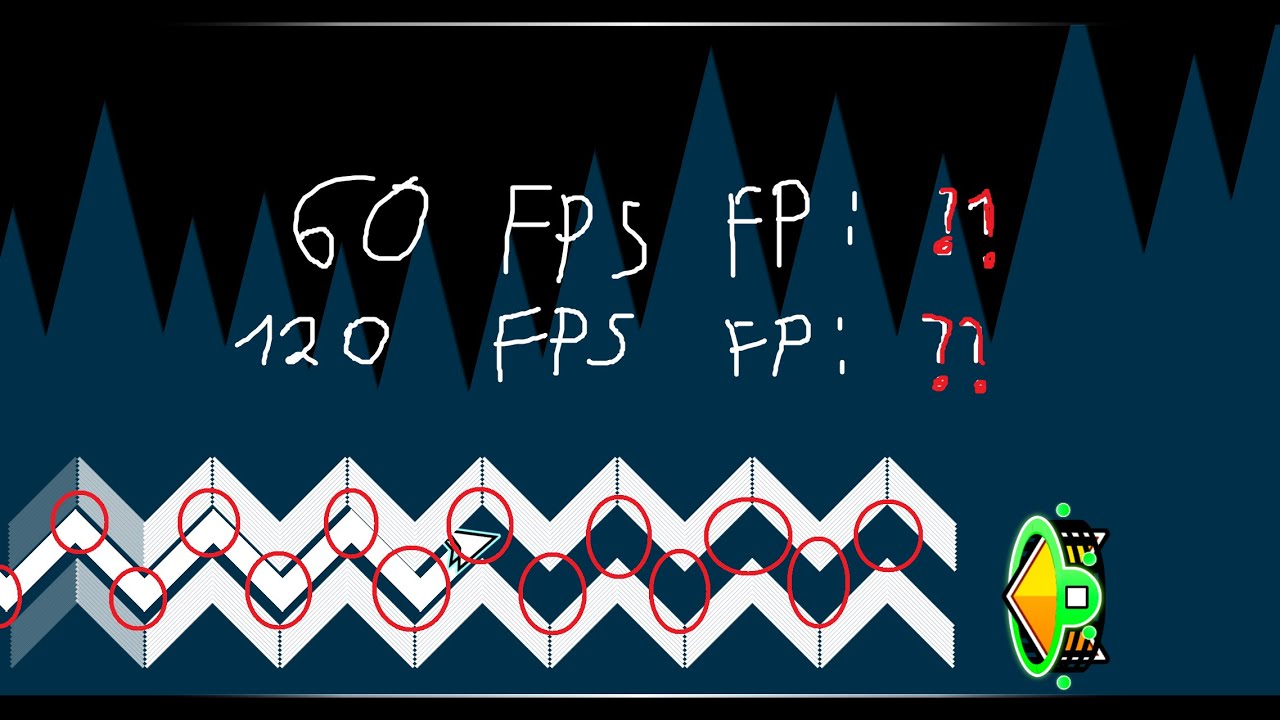 3017 ATT // Frame perfect counter 60 & 120 FPS - YouTube