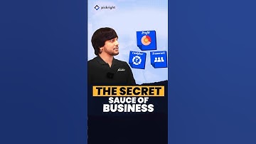 How to scale your #startup | Importance of Delegation | #shorts #reel #business #stockmarket