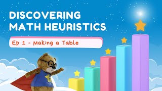 Discovering Math Heuristics | Episode 1: Making a Table