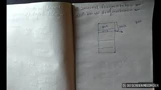 Memory Management Techniques - Internal & External Fragmentation - OS