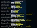 प्रमुख संस्‍थापक | #history #gkshorts #education #gk #indiagk #motivation #ssc #staticgk #examprep