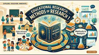 Module 4: Research Questions and Hypotheses