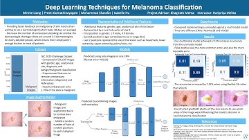 MLnoma Project Demonstration