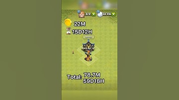 All level upgrade inferno tower time and price