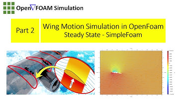 Part 2: Wing Motion simulation in OpenFoam - Steady State simulation using SimpleFoam