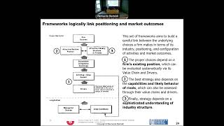 20240930 Context in which strategy is defined + Value Based Strategy