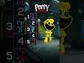 15 April 2026