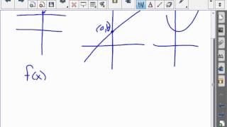 Concept Polynomial Functions 6 3