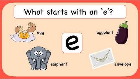 Vowels with Examples - learn the vowel sounds with examples.