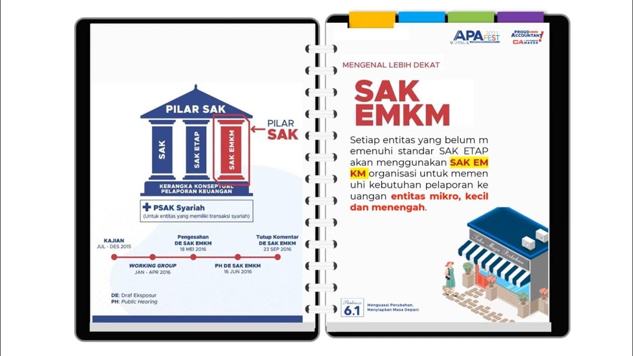 Manajemen Keuangan UMKM - YouTube