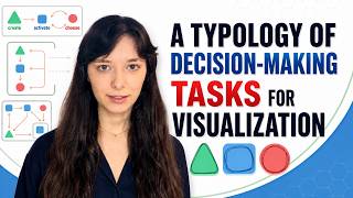 A Typology of Decision-Making Tasks for Visualization