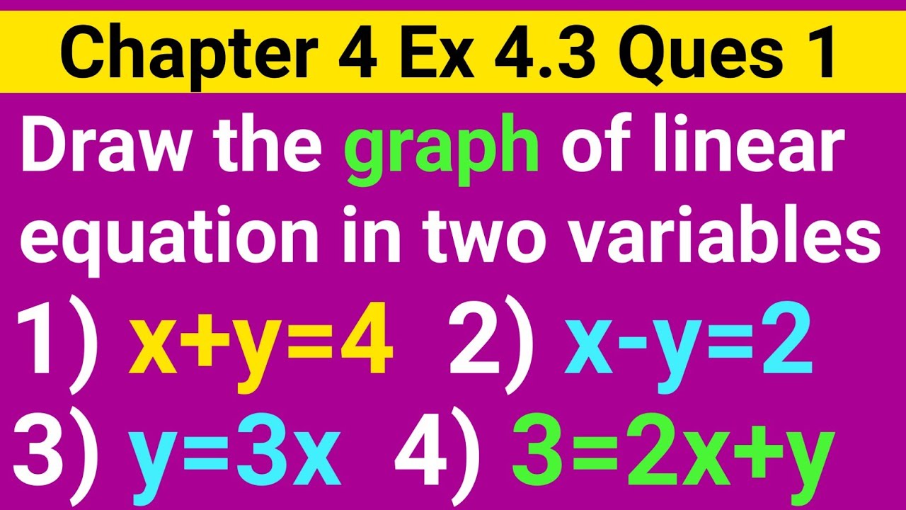 Draw The Graph Of Each Of The Following Linear Equations In Two Variables X Y 4 X Y 2 Y 3x 3 2x Y Youtube