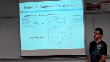 Team 14: Presentation on Kinematic Design of Four Bar and Slider Crank Mechanisms