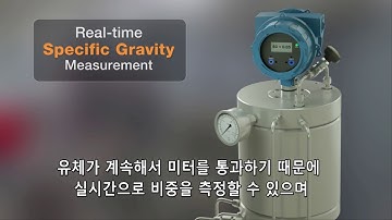 마이크로모션(Micro Motion) 비중계(SGM) l 한국에머슨