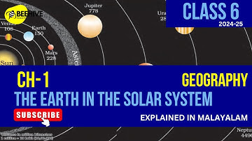 CLASS 6 | GEOGRAPHY | CHAPTER 1 | EARTH IN THE SOLAR SYSTEM | EXPLAINED IN MALAYALAM | CBSE 2024-25