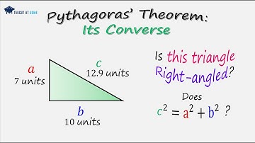 The Converse of Pythagoras