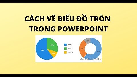 CÁCH VẼ BIỂU ĐỒ TRÒN TRONG POWERPOINT