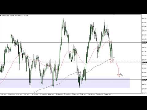 dollars to jpy Update New GBP/JPY Technical Analysis for March 07, 2022 by FXEmpire
