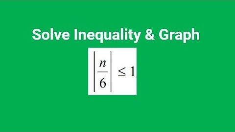 Solve the ABSOLUTE VALUE inequality and graph its solution.