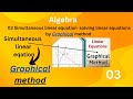 Simultaneous linear equation 03 | Solving Linear Equations by Graphical Method