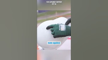 Importance of Hard Hat