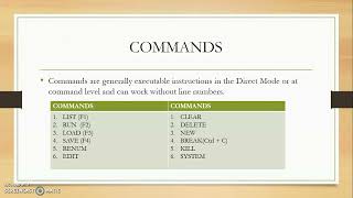 Grade 8 | Computer Education | Unit#5 | Review#1 |GW BASIC Commands