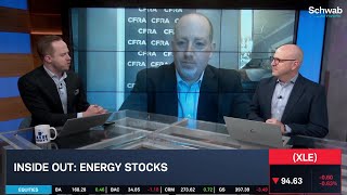 XOM, CVX: What Middle East Tensions Mean for Energy Stocks