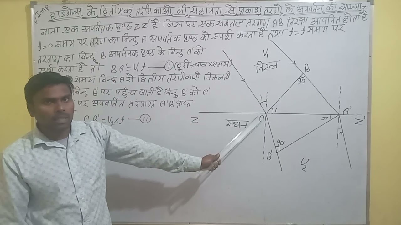 हाइगॆन्स कॆ दितीयक तरंगिकाओ कॆ सिदधन्त कॆ आधार पर अपवर्तन की व्यरव्या