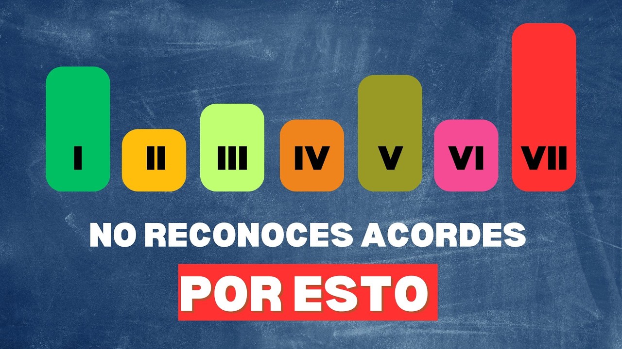 Cómo reconocer Progresiones de Acordes de Oído 