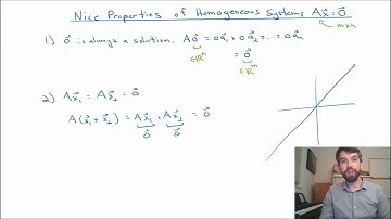 Three nice properties of homogeneous systems of linear equations