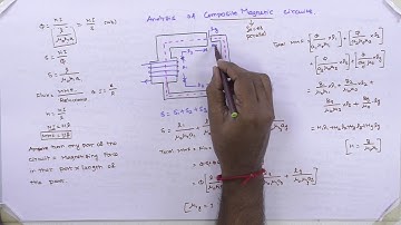 19IS106 Basics of Electrical & Electronics Engineering Unit 02 Lec 01