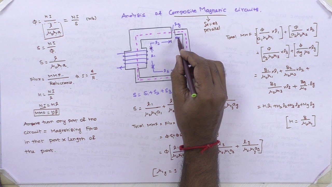19IS106 Basics of Electrical & Electronics Engineering Unit 02 Lec 01 ...