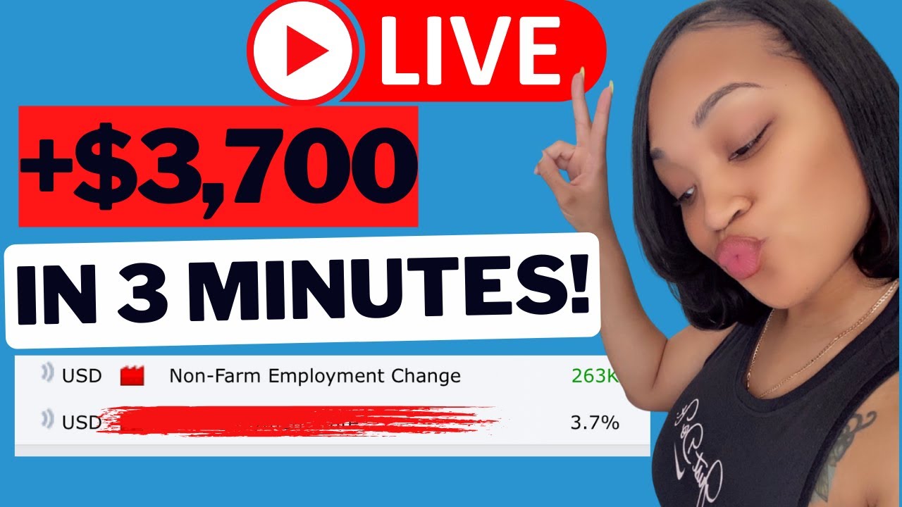 Live trading during the news forex trading 2022 youtube