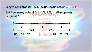 Math Is Infinite Cantor