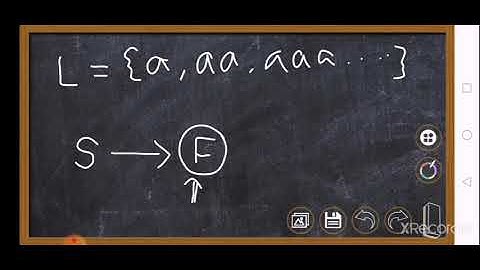 CS 301 Theory of computation , Introduction to finite automata