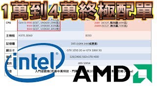 【Huan】1萬到4萬元以上的電腦配單| 如何選擇適合自己的電腦零件