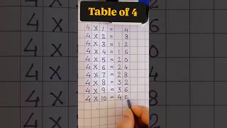 Table of 4 / 4 ka pahada / Multiplication table of 4 #4table #table #learn #maths #viral #fun