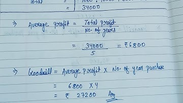 Q.no.7/ch-3/ goodwill/CLASS-12/ Dr SK Singh/ ACCOUNTS/SBPD PUBLICATION /JAC BOARD/ commerce