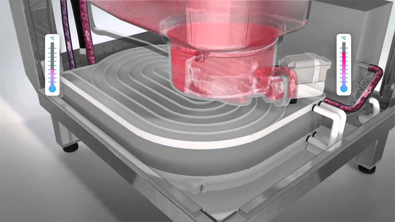 winterhalter pass through dishwasher