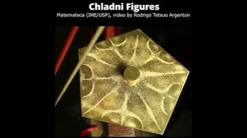 Illustration of Chladni Figures