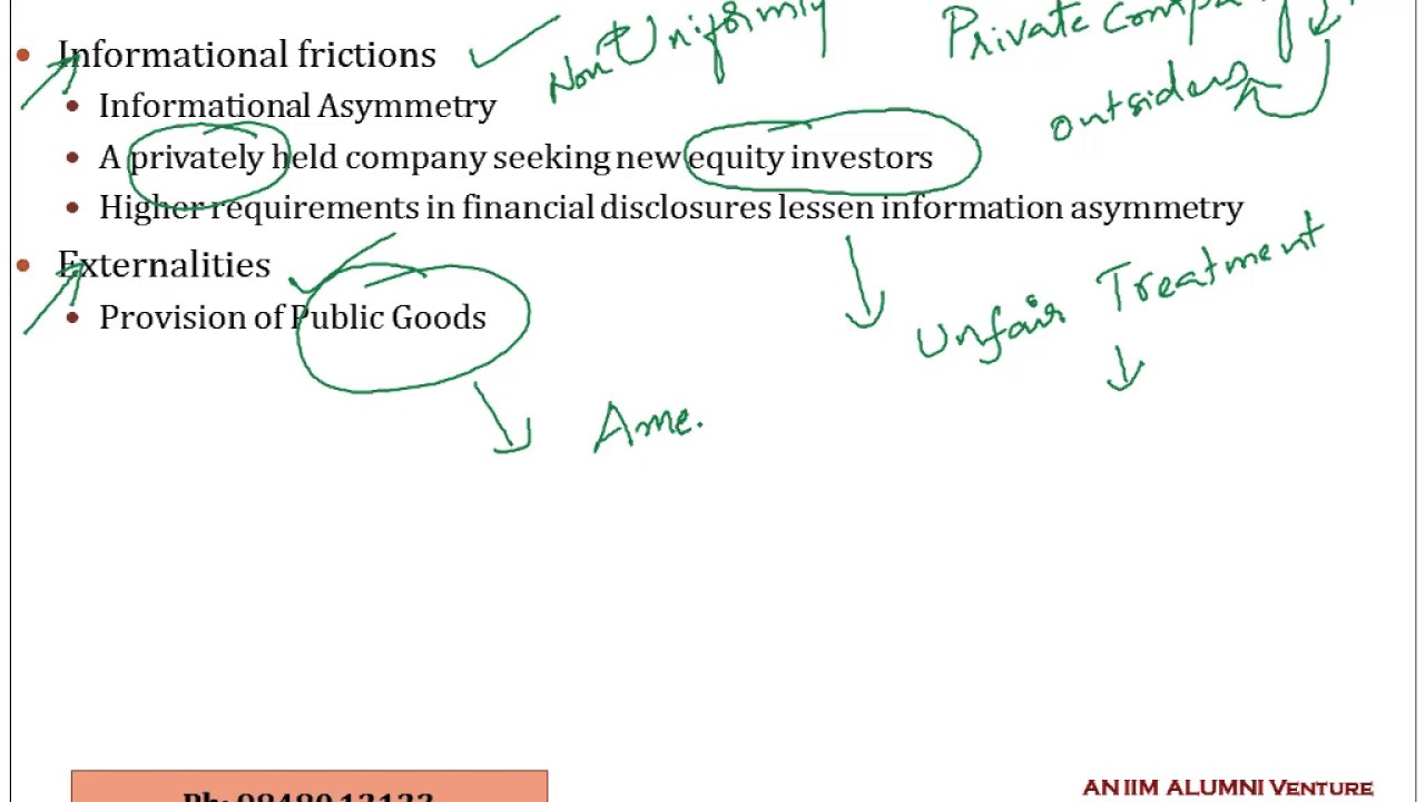Economics of Regulation YouTube